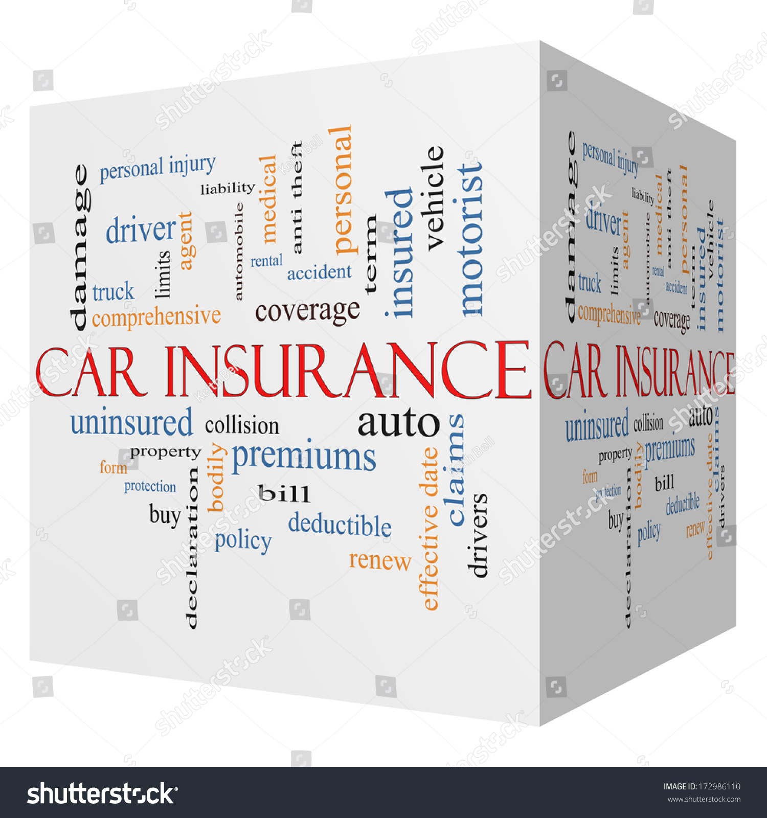 Auto insurance jargon buster | III