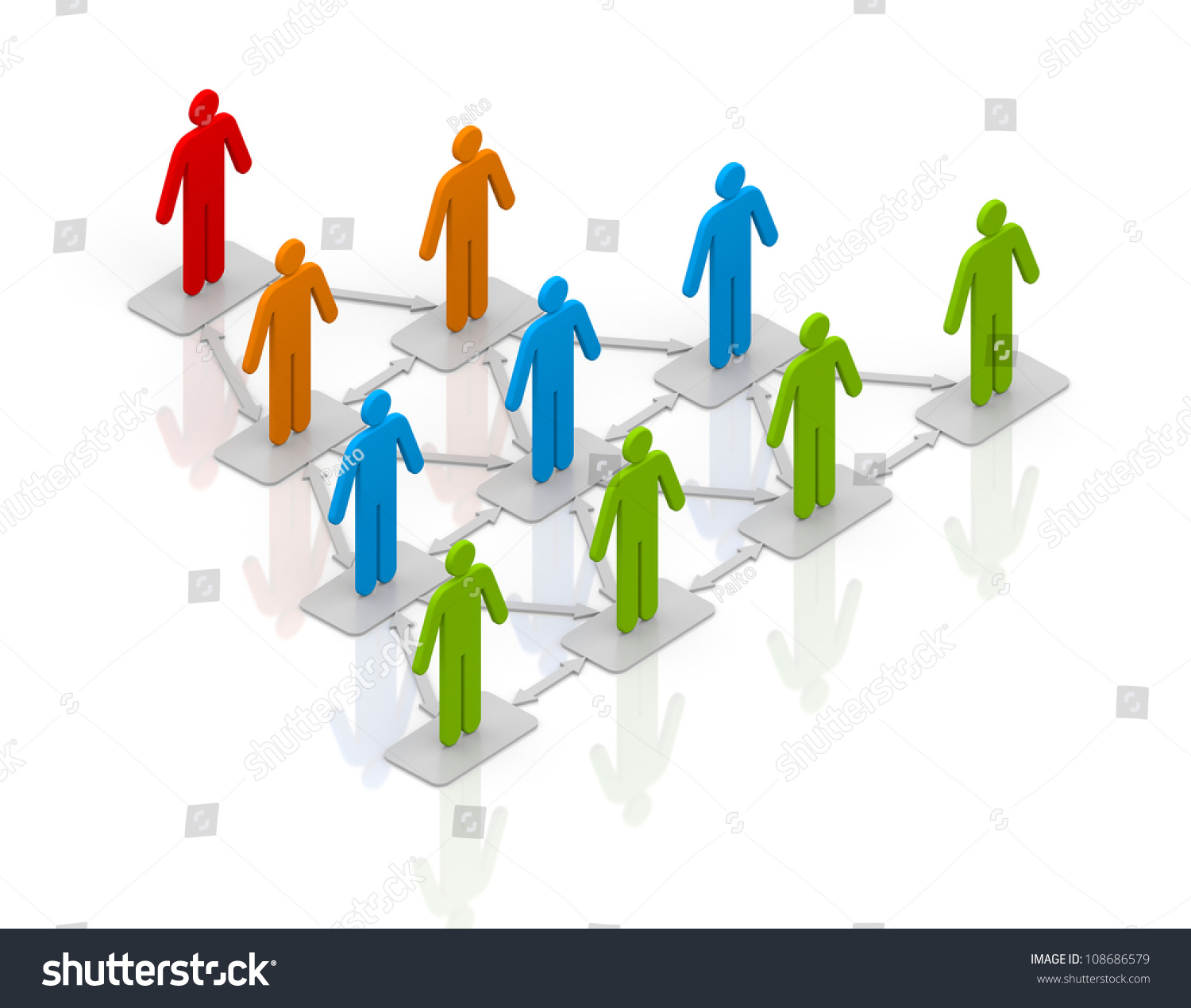 pyramid scheme deutsch pyramid scheme deutsch