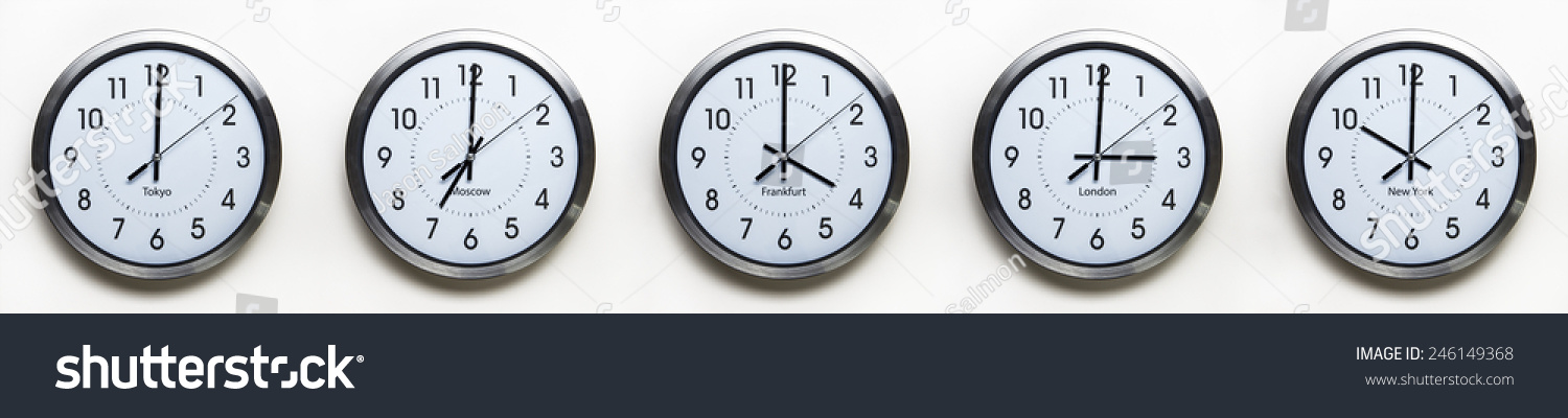 Option time trade around the clock