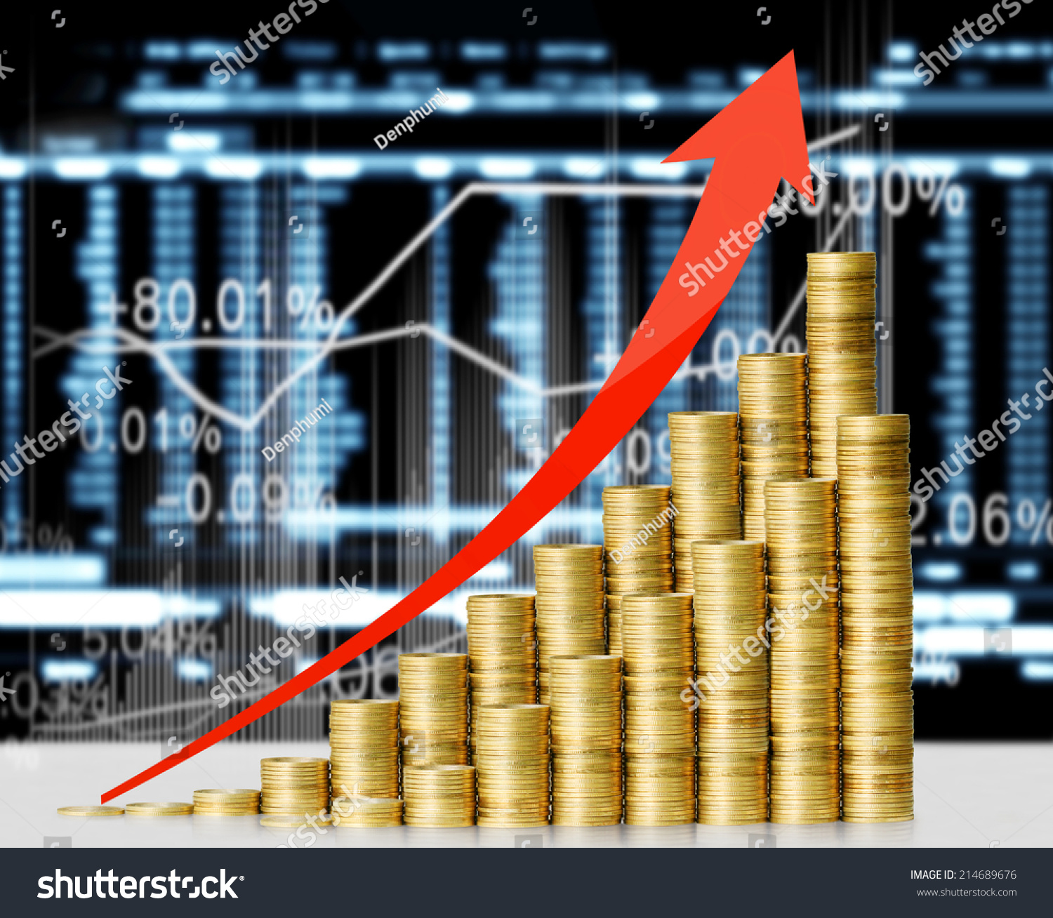 coin stock graph