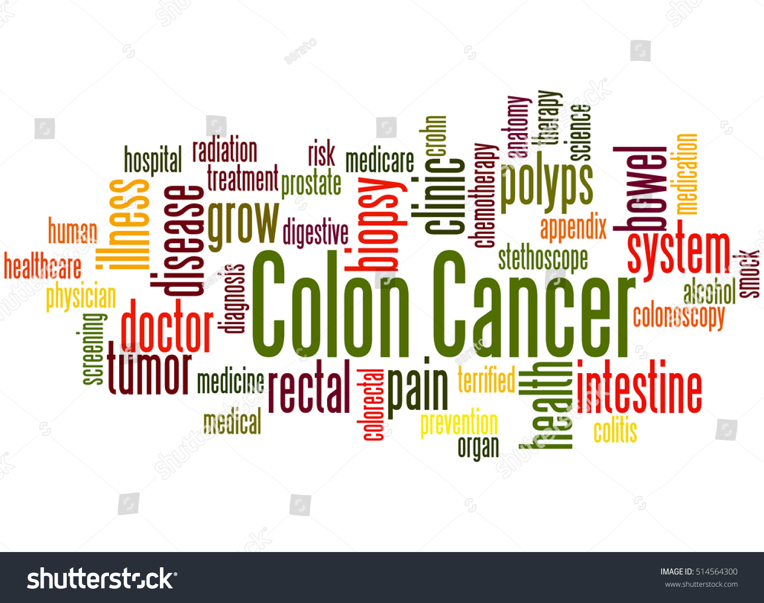 Colon Cancer Word Cloud Concept On Stock Illustration 514564300