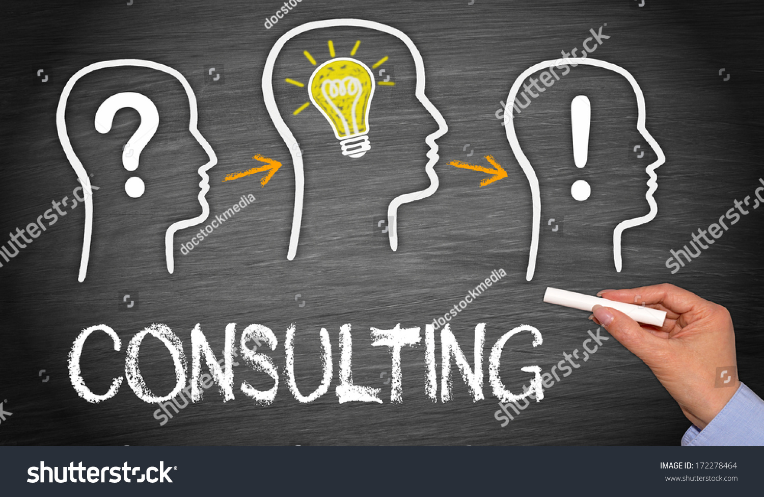 Consulting Stock Photo 172278464 Shutterstock