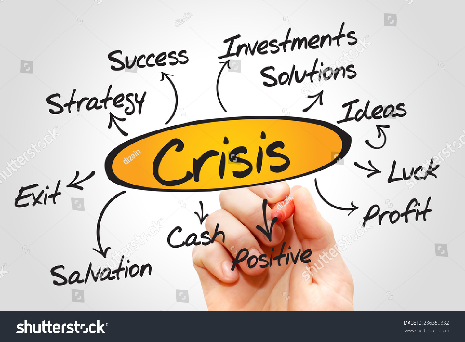 crisis-management-process-diagram-business-concept-stock-photo