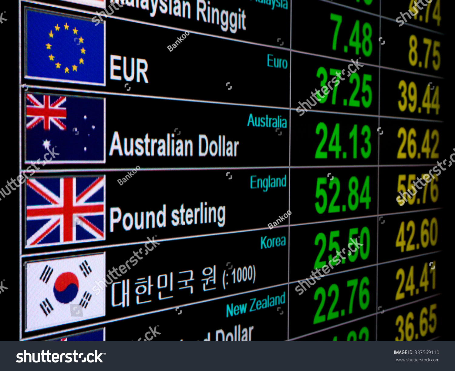 Currency Exchange Rate On Digital Led Display Board Stock ...