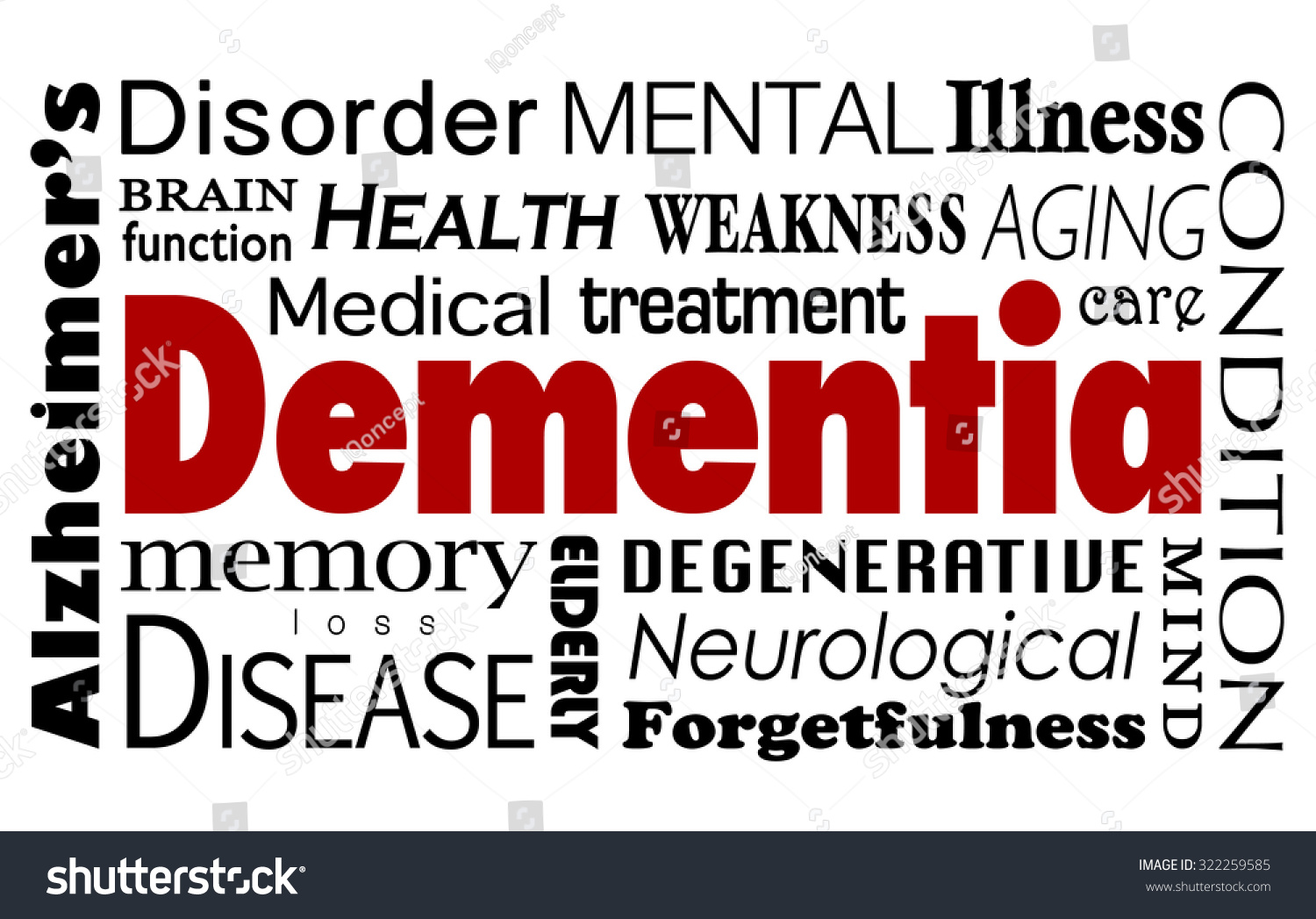Define the terms health and disease