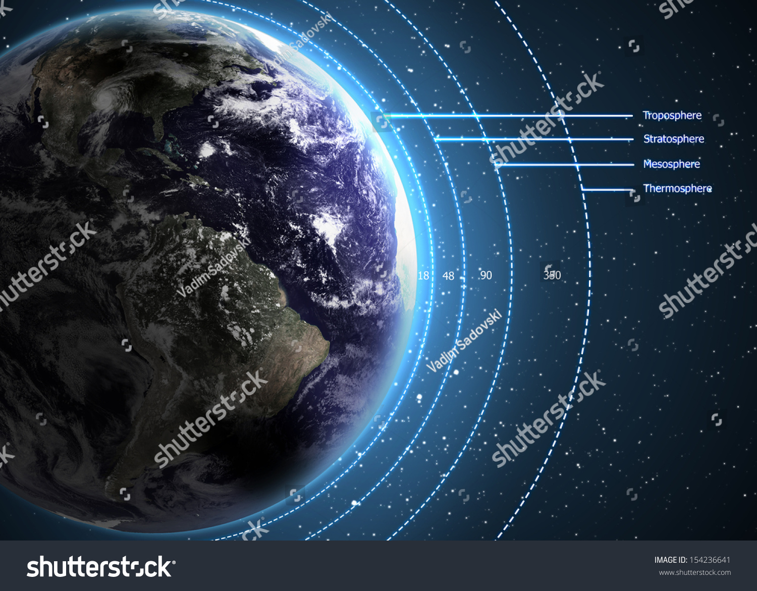 Earth'S Atmosphere. Elements Of This Image Furnished By Nasa Stock ...