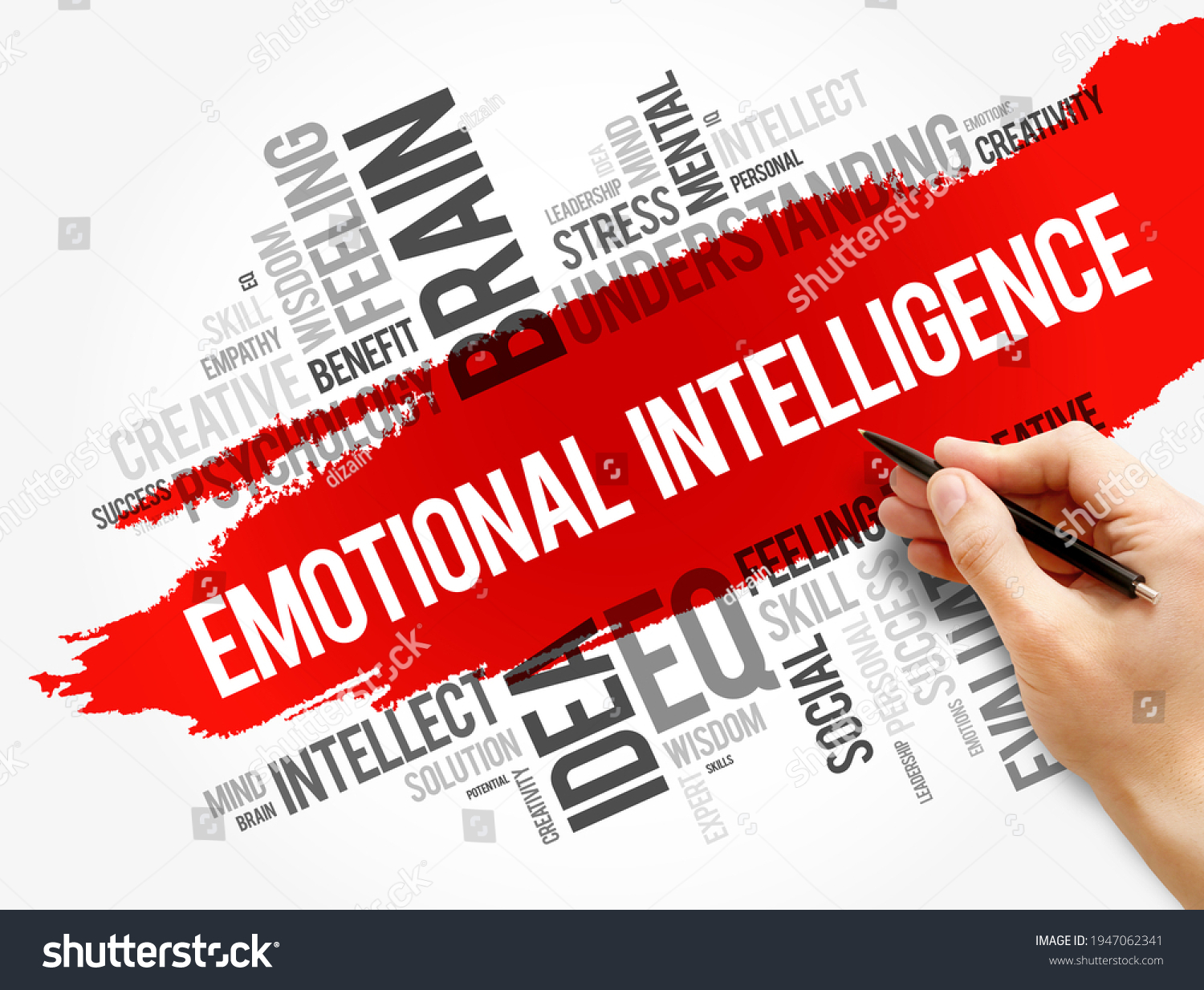 Emotional Intelligence Word Cloud Collage Business Stock Photo