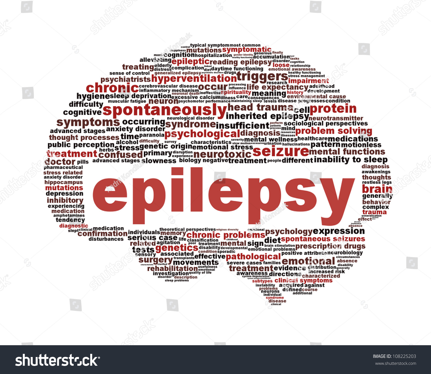 a research of the disorder of epilepsy New research has found evidence that seizures and mood disorders such as depression may share the same genetic cause in some people with epilepsy the link has been suggested from the time of hippocrates with investigators hopeful that the new discovery may lead to better screening and treatment to improve patients. a research of the disorder of epilepsy New research has found evidence that seizures and mood disorders such as depression may share the same genetic cause in some people with epilepsy the link has been suggested from the time of hippocrates with investigators hopeful that the new discovery may lead to better screening and treatment to improve patients.