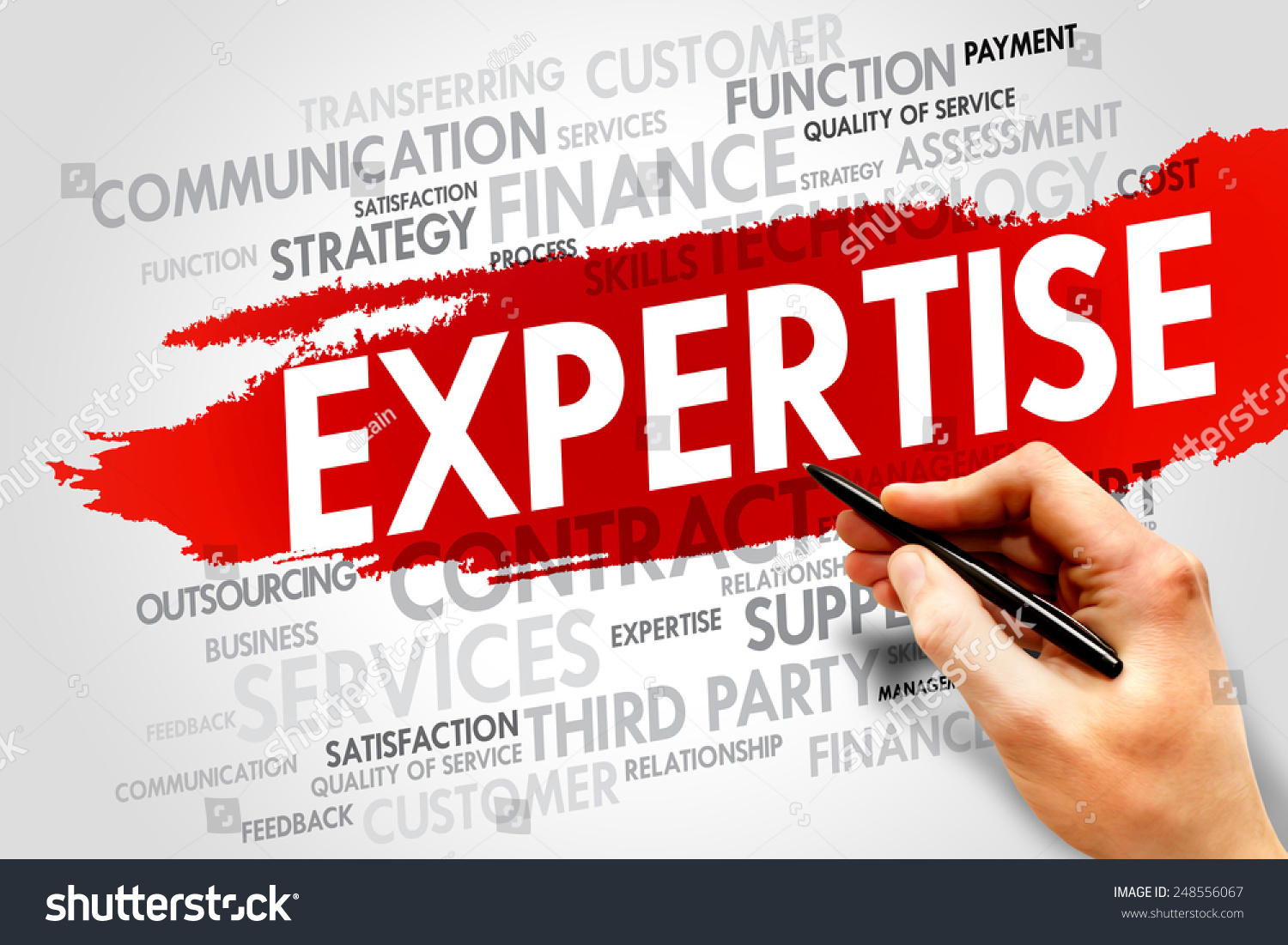 expertise-word-cloud-business-concept-stock-photo-248556067-shutterstock