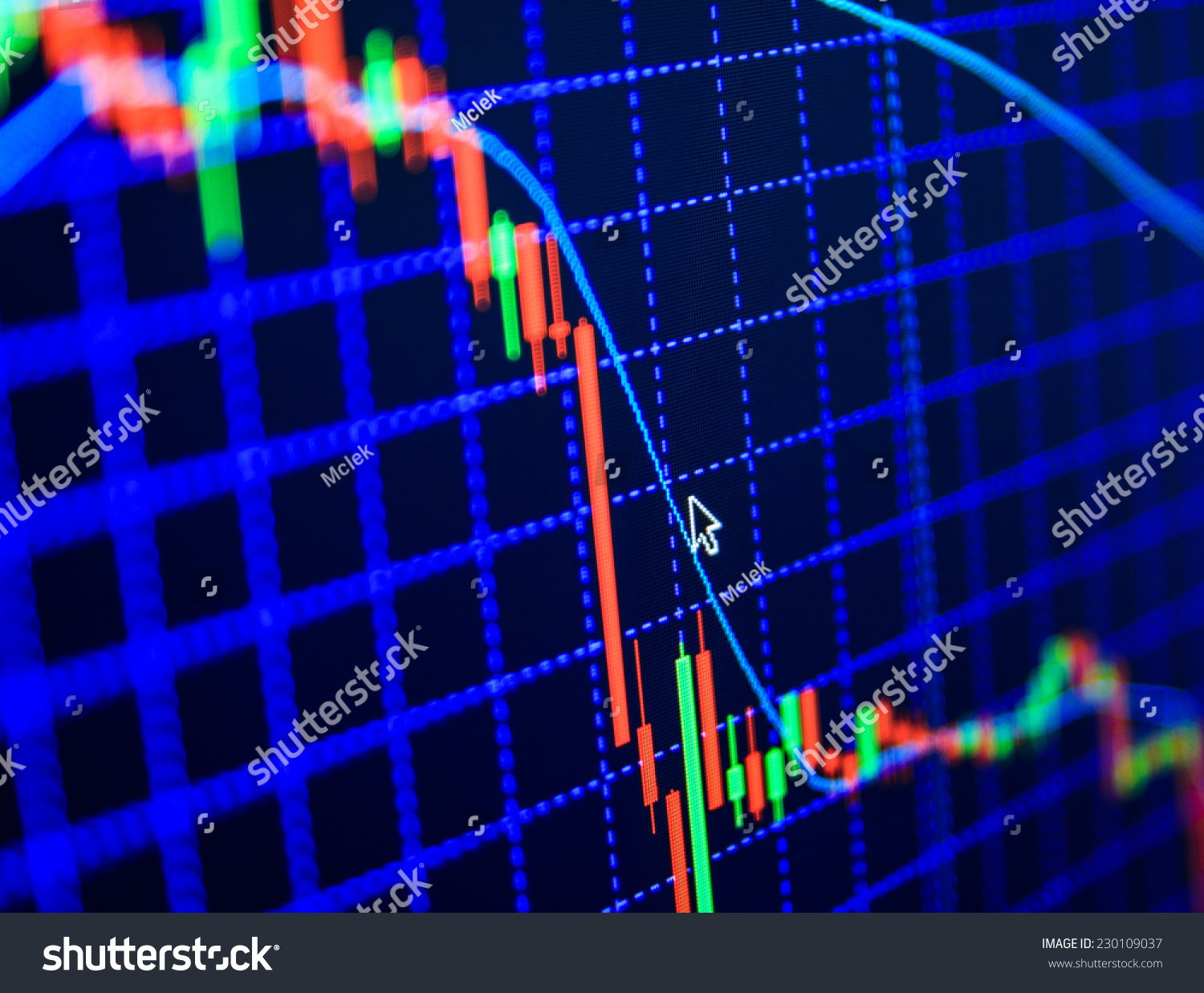 Live market commentary
