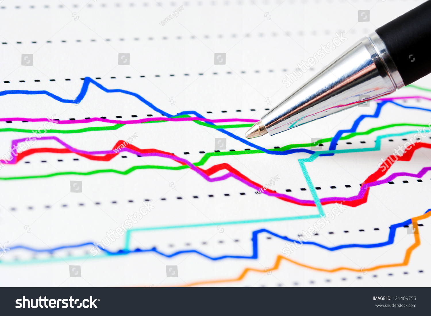 Financial Graphs Analysis Stock Photo 121409755 : Shutterstock