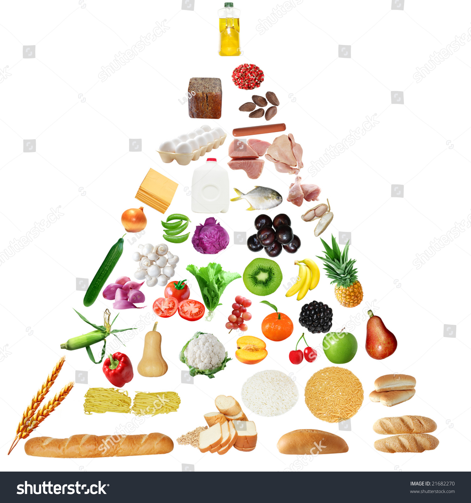 food-pyramid-hierarchy-isolated-on-white-background-stock-photo-21682270-shutterstock