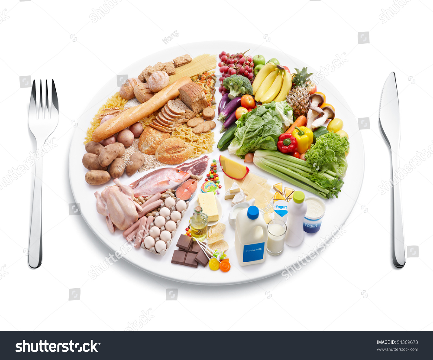 pie-chart-of-food-pyramid-royalty-free-stock-image-cartoondealer-14651440