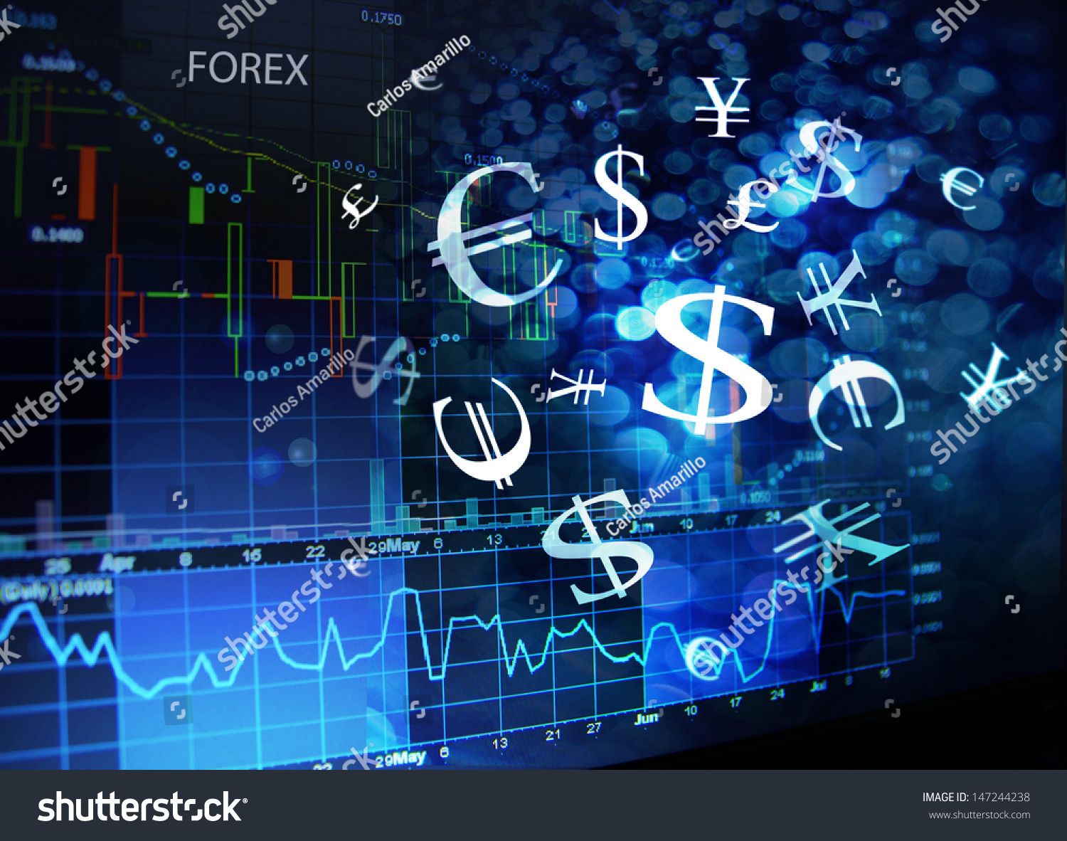 Forex signals apk
