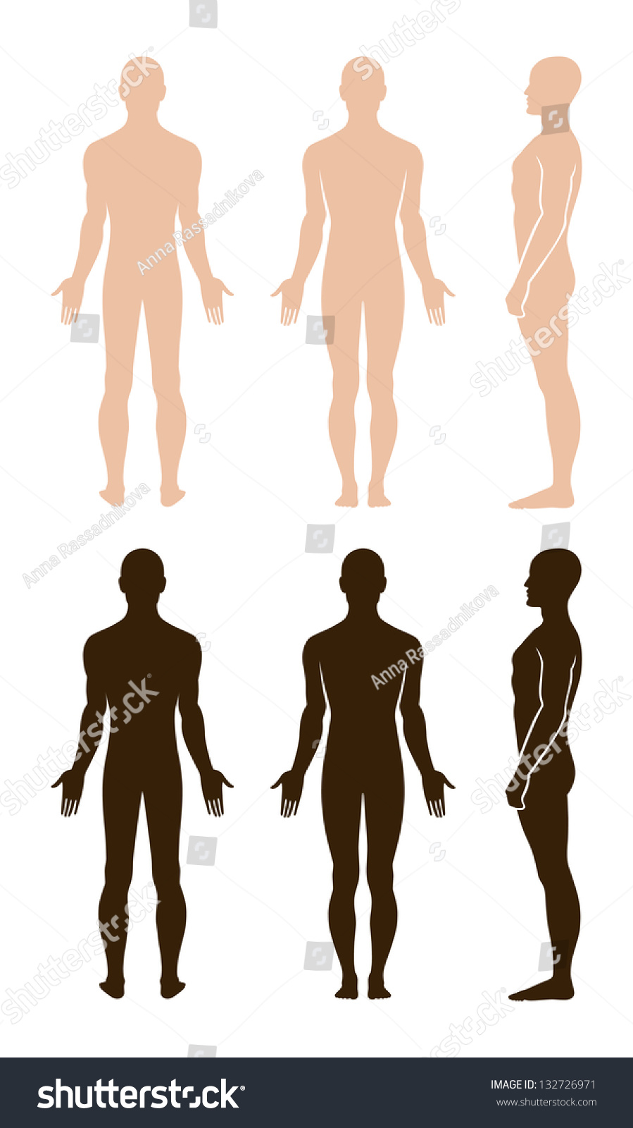 Full Length Profile Front Back View Of A Standing Naked Man You Can Use This Image For