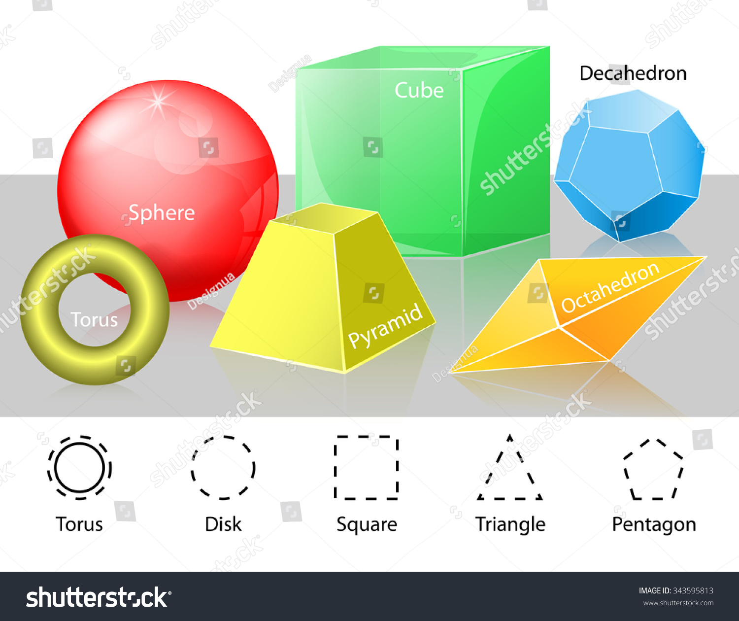 Geometry Cube Pyramid Sphere Torus Disk Stock Illustration 343595813 Geometry Cube Pyramid Sphere Torus Disk Stock Illustration 343595813