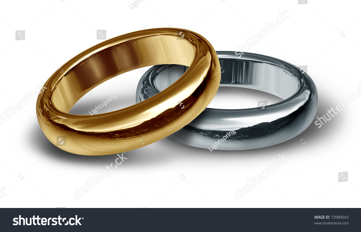 how did wedding rings start