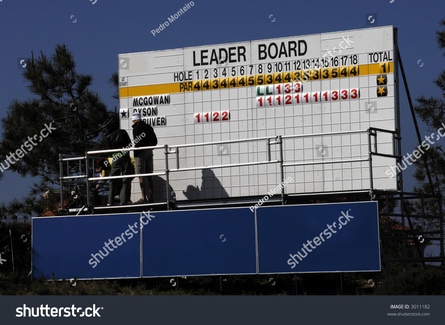 leaderboard us golf open