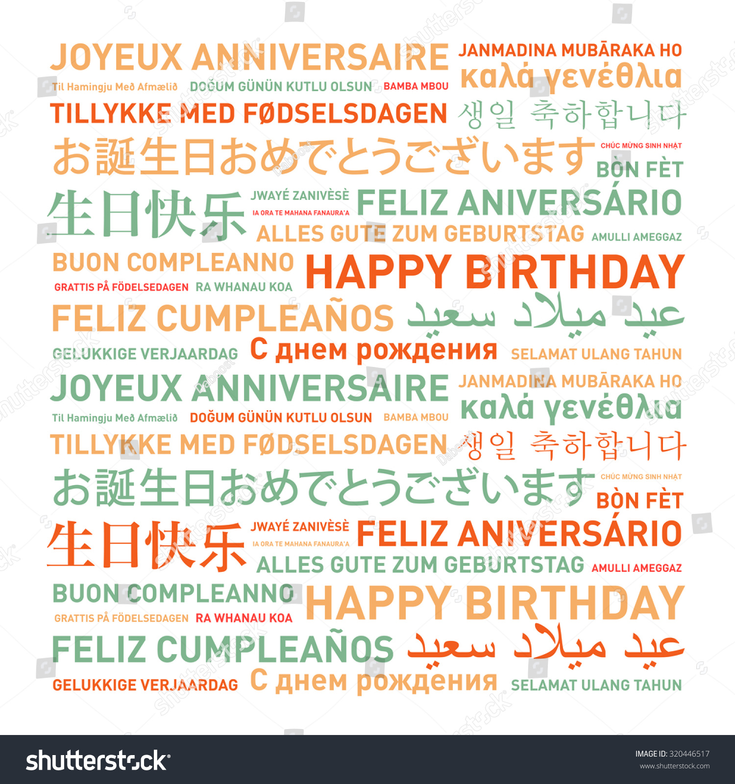 Happy Birthday In All Languages Birthday Ideas