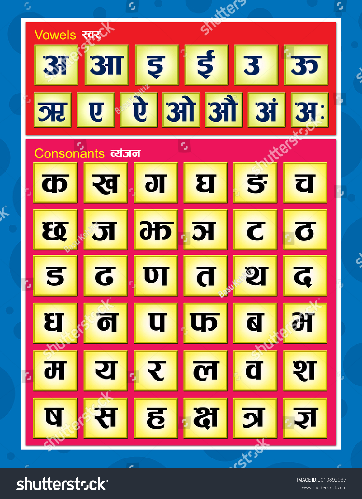 Hindi Alphabets Chart Hindi Language 42192 The Best Porn Website 