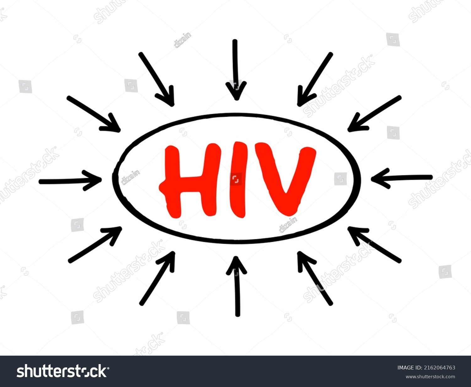 Hiv Human Immunodeficiency Virus Virus That Stock Illustration