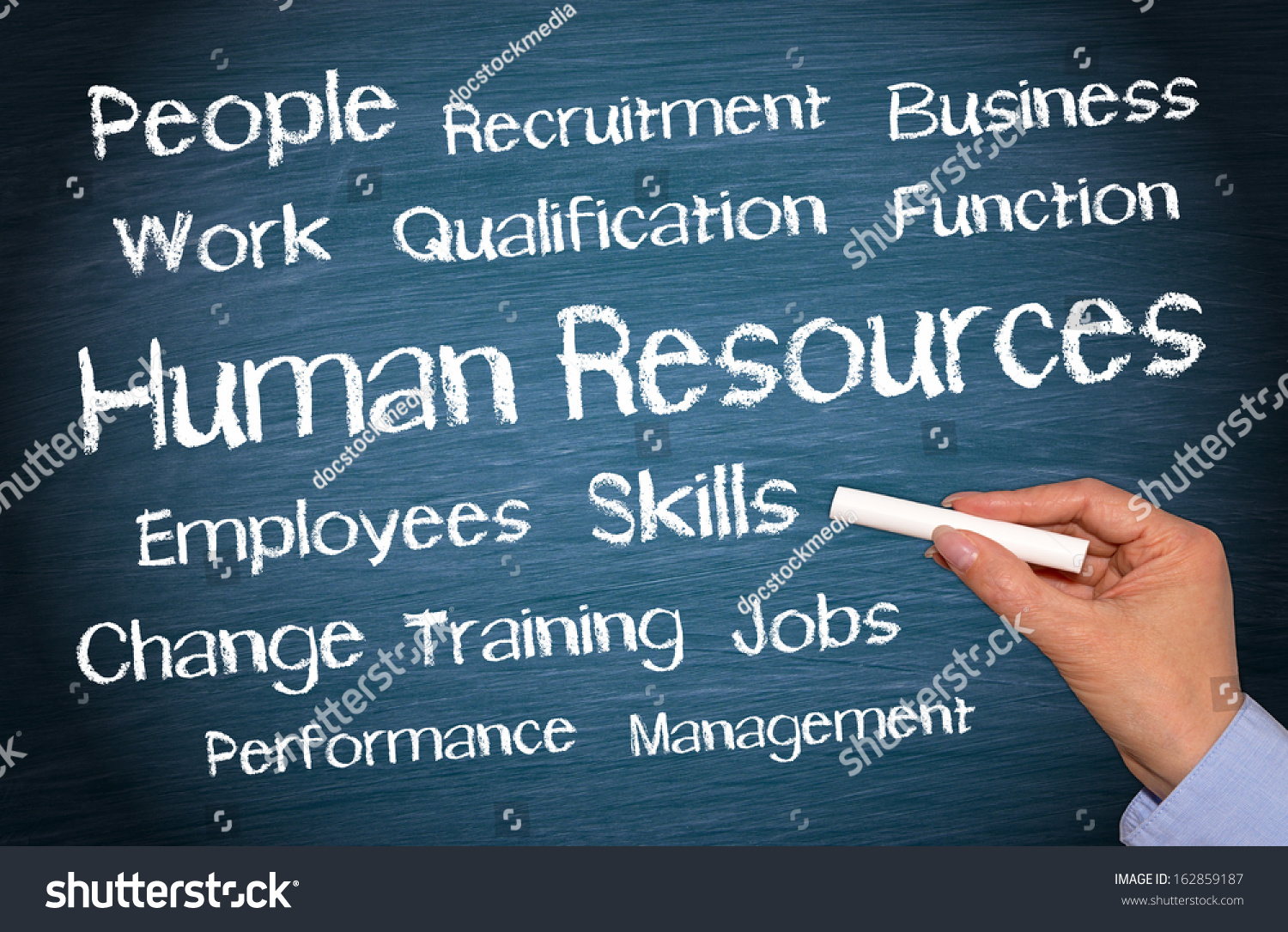 Stock options human resources
