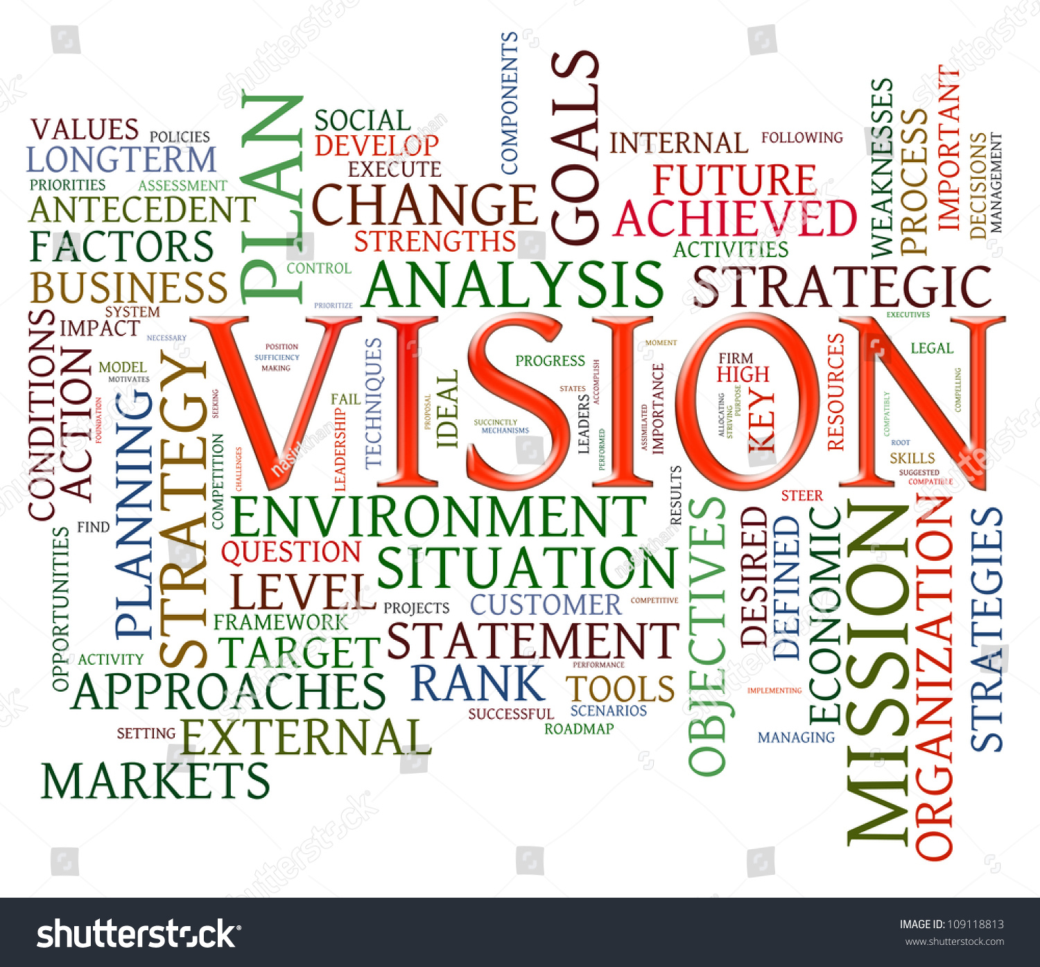 Illustration Of Wordcloud Representing Words Related To Vision 