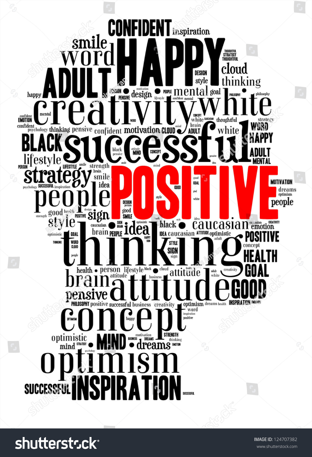 Info Text Graphic Positive Thinking In Head Shape Word Cloud Isolated 