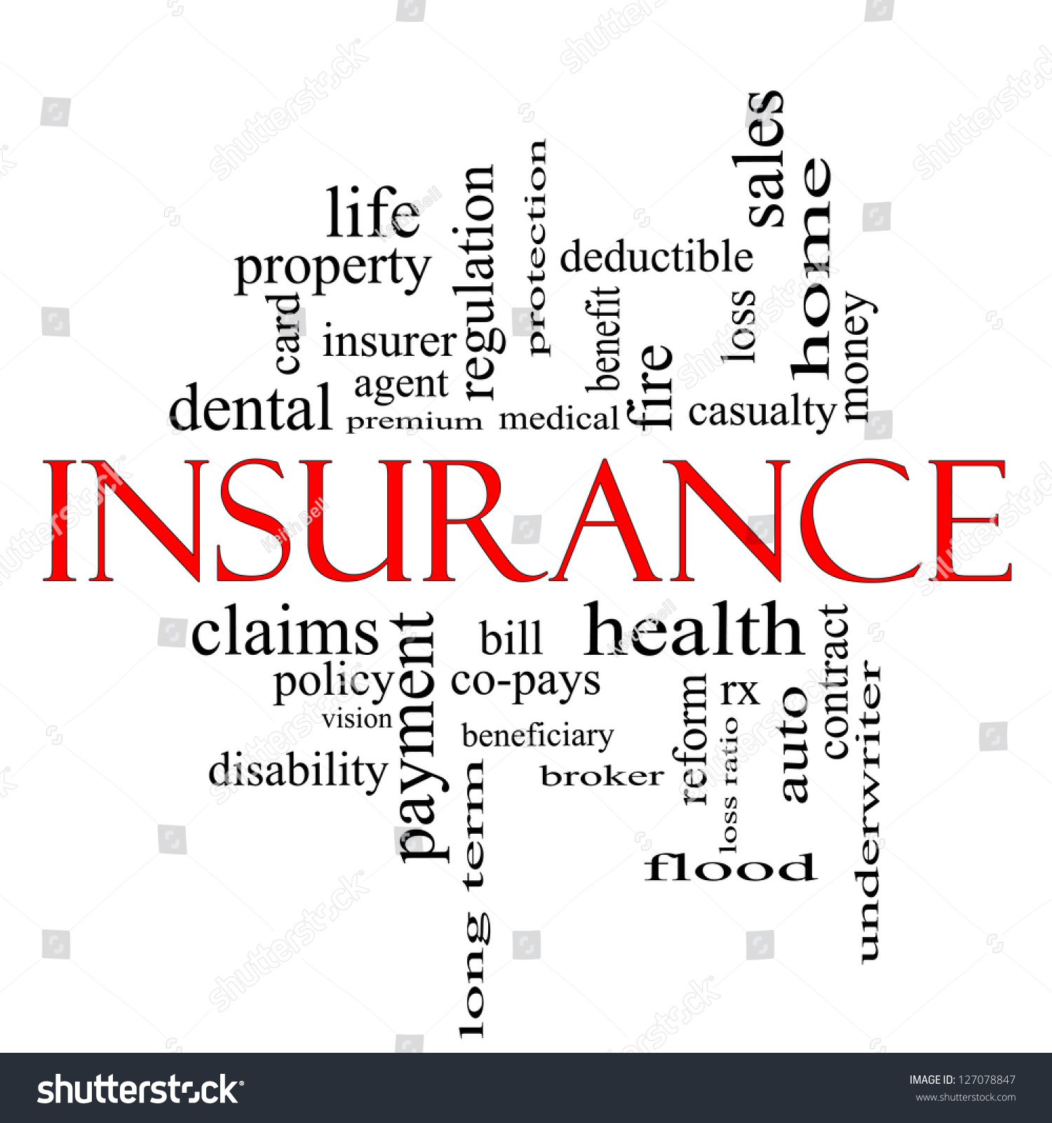 Insurance Word Cloud Concept — Stock Vector © Paulpaladin ...