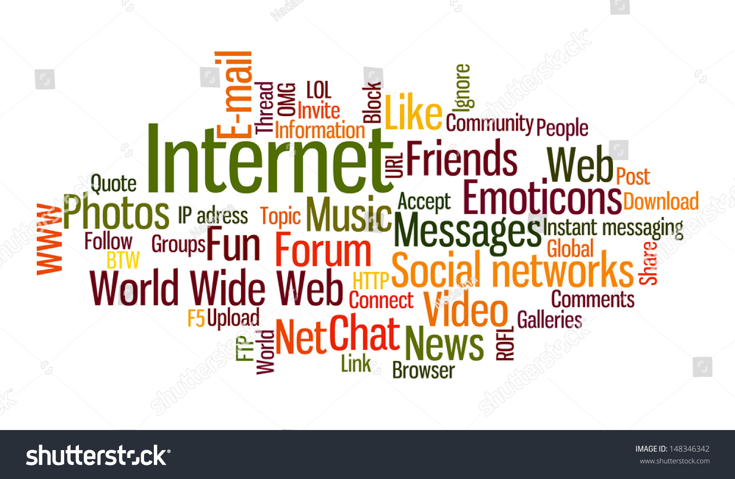 internet-word-cloud-frequent-words-related-to-social-networks-stock