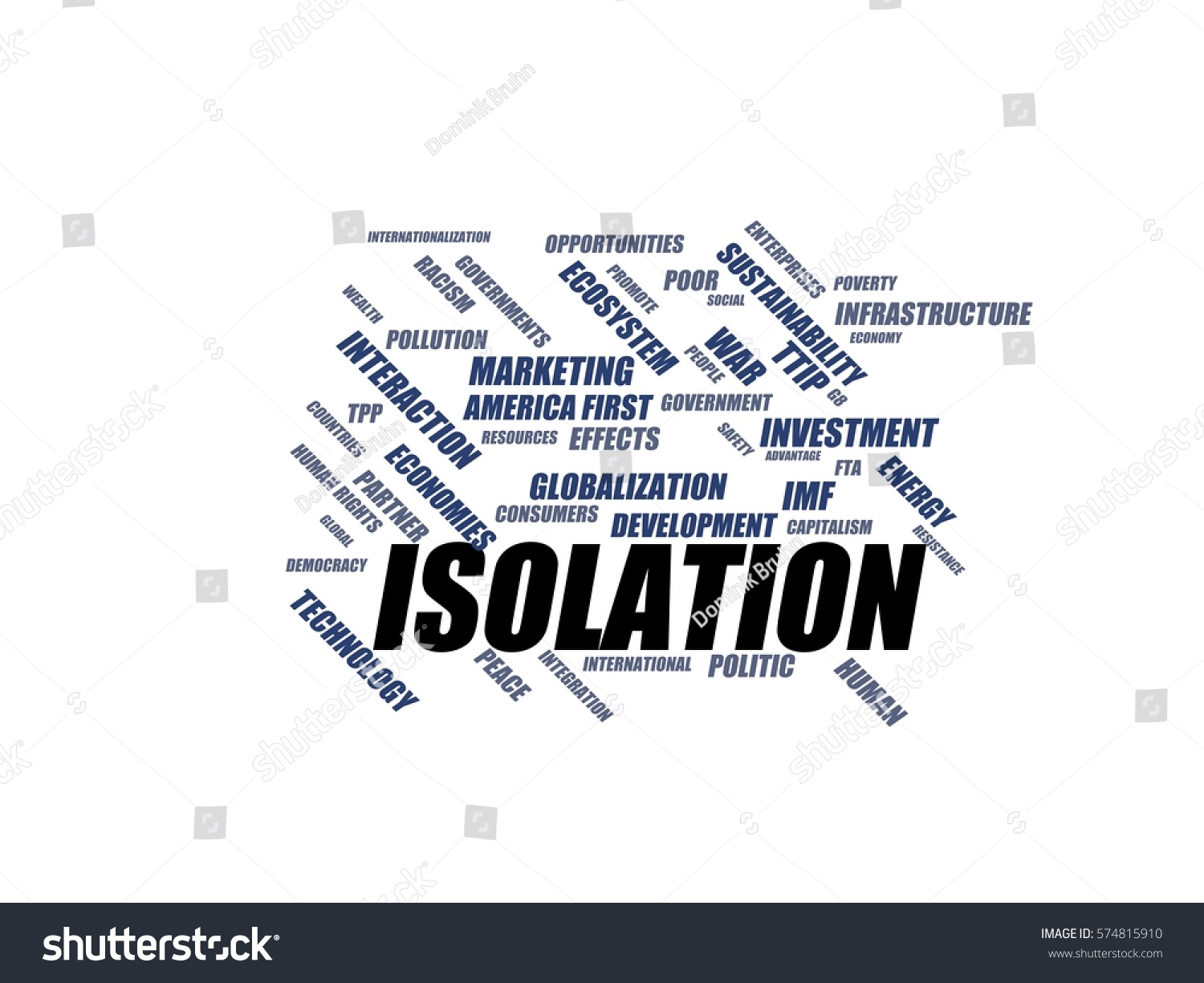 Isolation Word Cloud Wordcloud Terms Globalization Stock Illustration