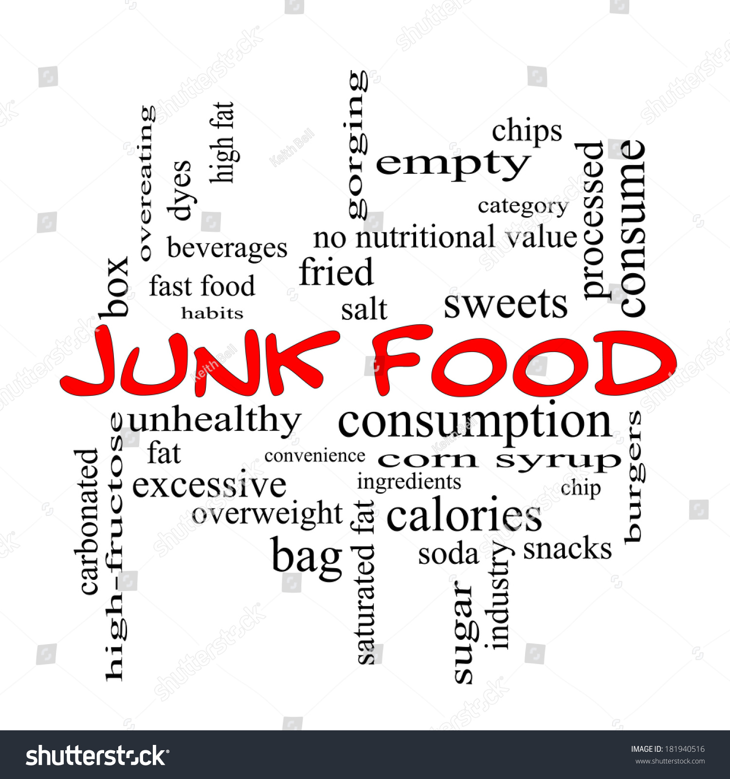 junk-food-word-cloud-concept-in-red-caps-with-great-terms-such-as-chip