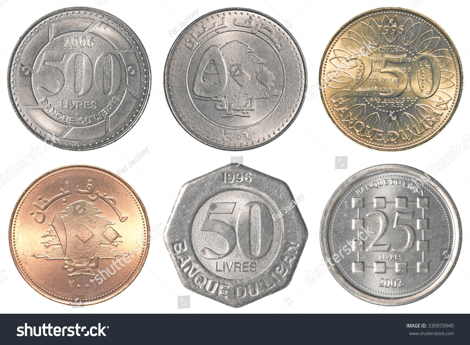 Turkisk lira forex