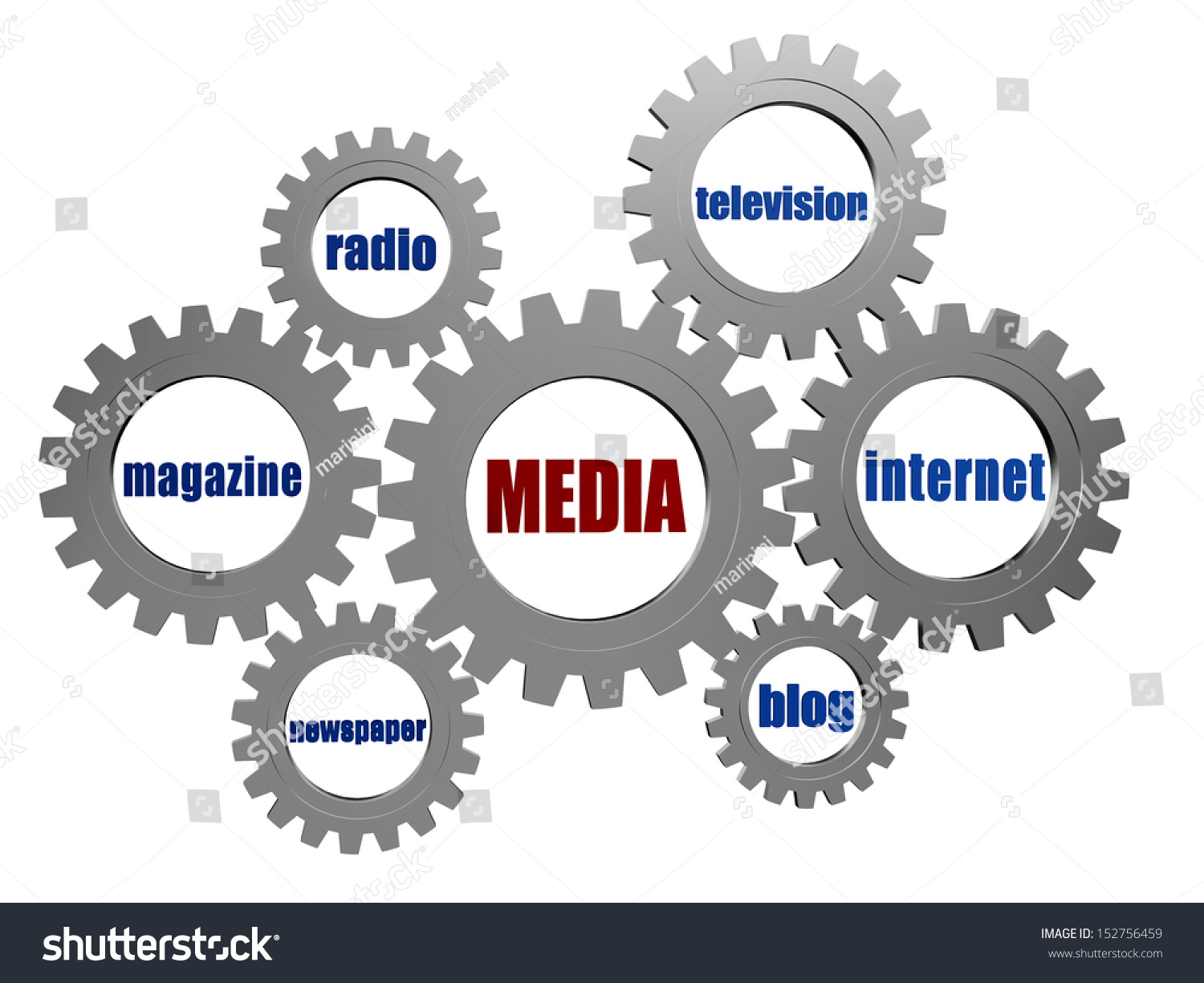 television newspapers and the internet which of (state of the news media reports from 2004-2016 are archived as pdfs and available here) the internet now rivals television as a source for news. television newspapers and the internet which of (state of the news media reports from 2004-2016 are archived as pdfs and available here) the internet now rivals television as a source for news.