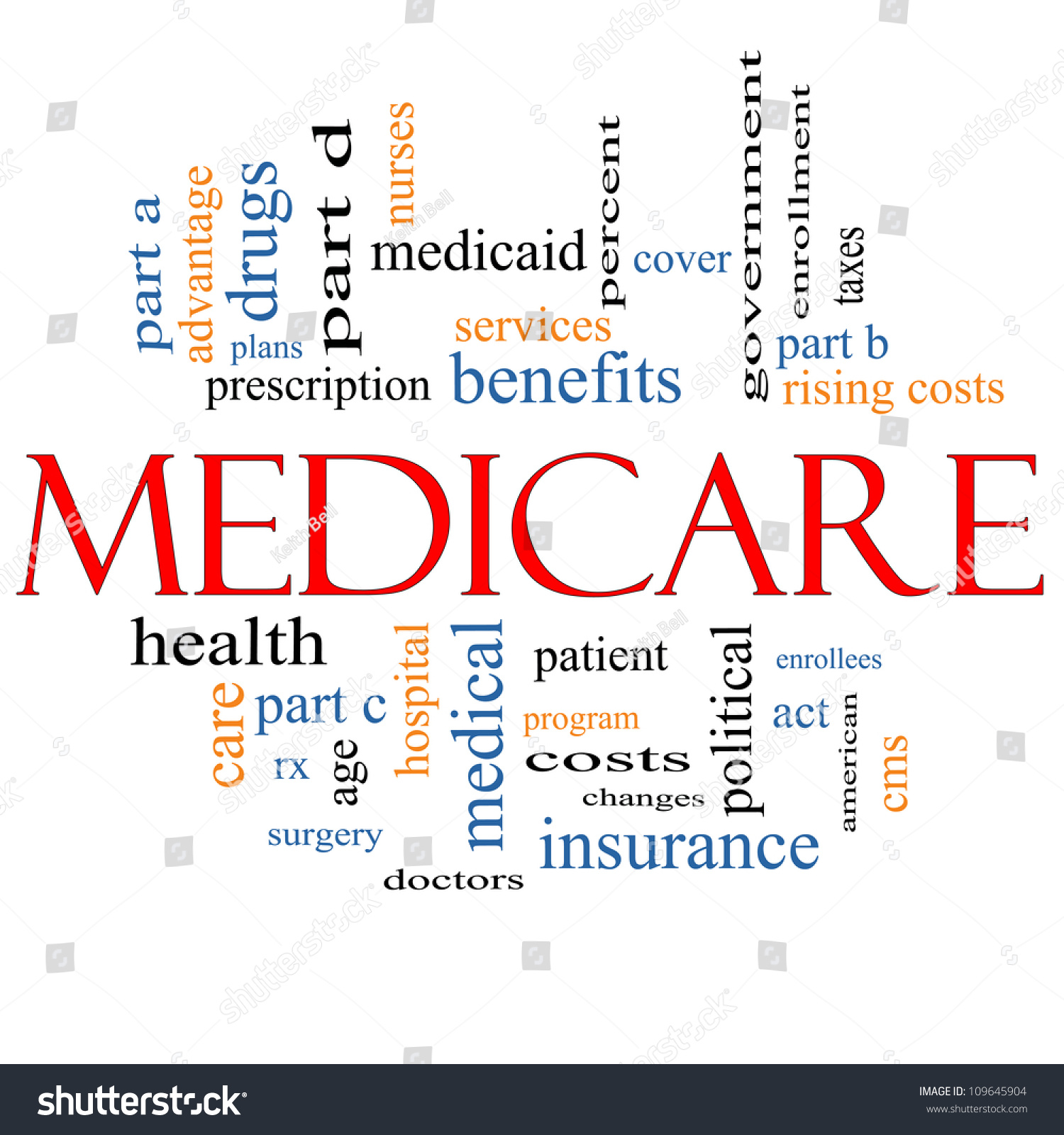 Stock options medicare tax