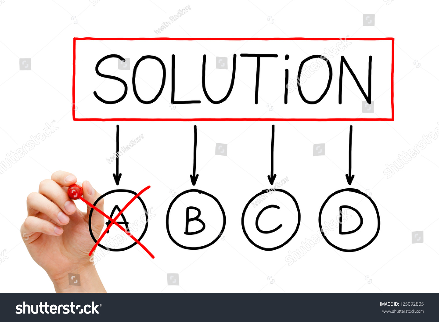 Moving To Plan B To Solve A Problem. Hand Drawing Solution Diagram With