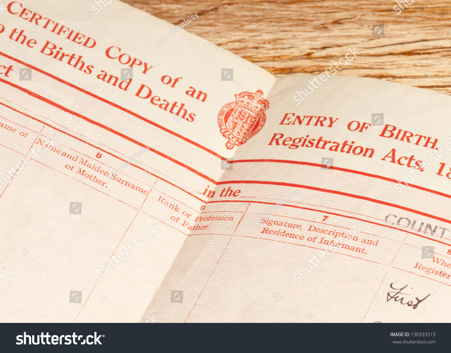 Old Circa 1948 Blank British Birth Certificate Showing The Main