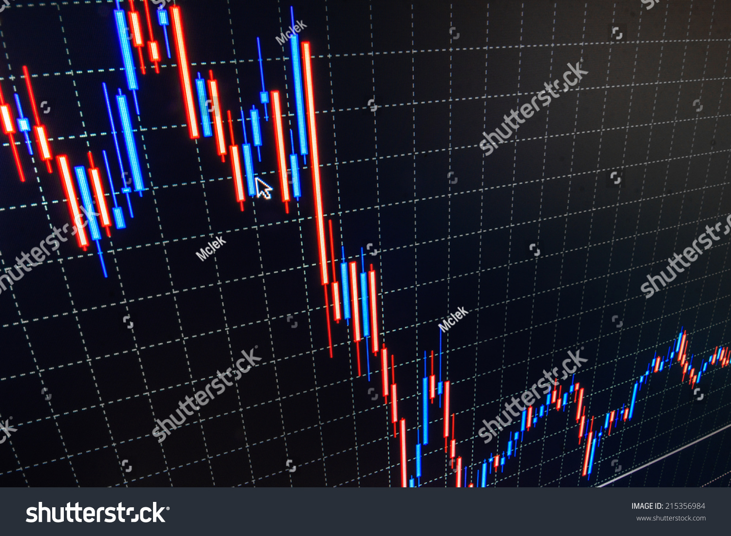 On The Stock Market, The Share Price Falls. Falling Prices Of ...