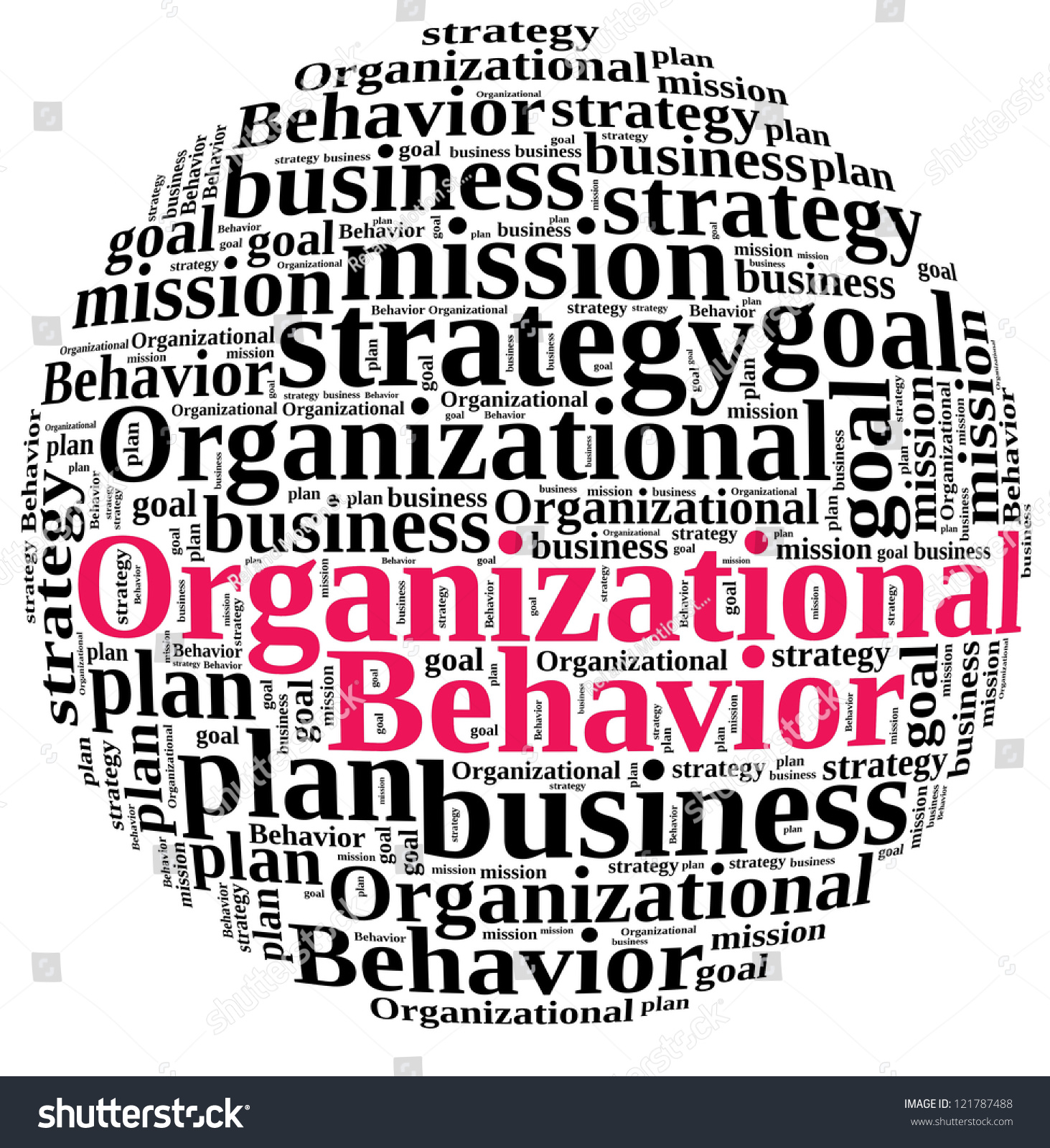 clipart organizational behavior - photo #11