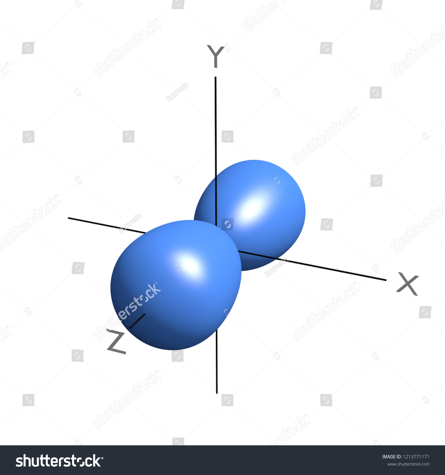 P Orbitals Modern Atom Theory Illustration De Stock