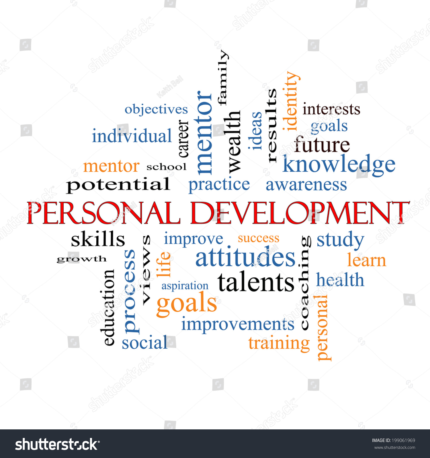 Personal Development Word Cloud