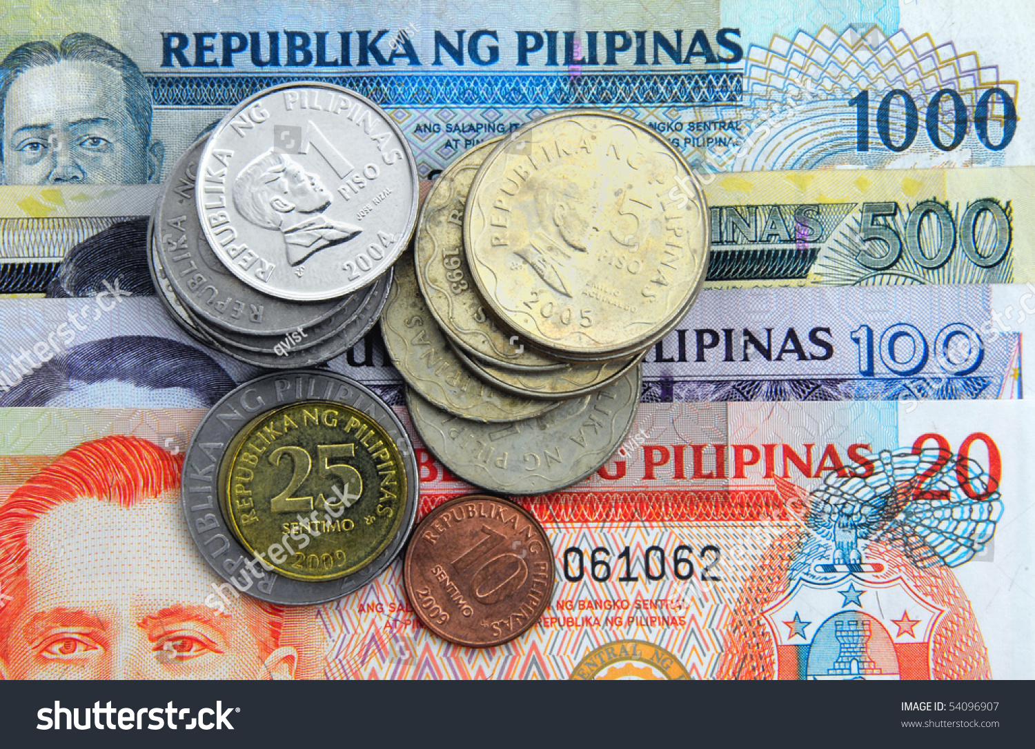 How to start forex trading in the philippines