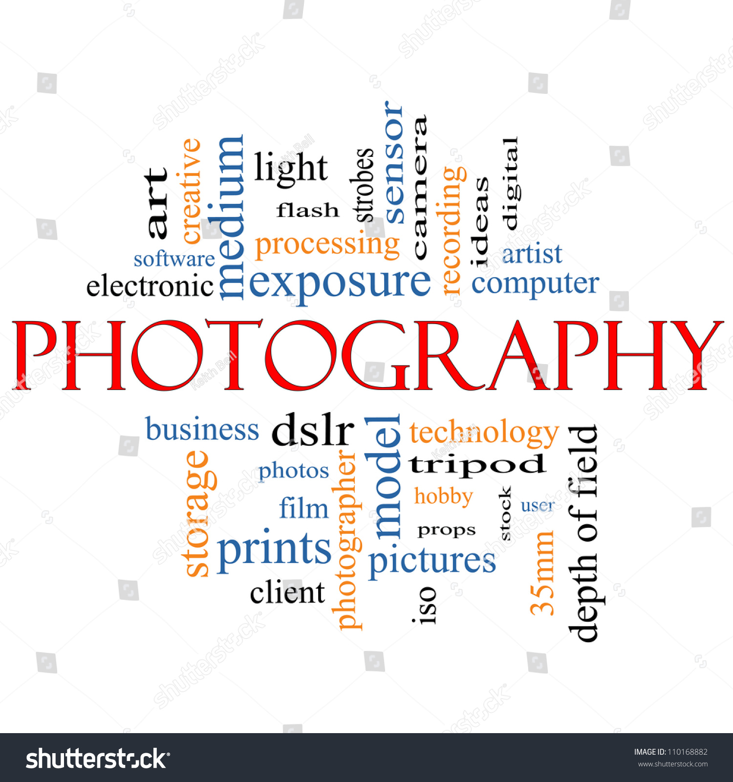 photography-word-cloud-concept-with-great-terms-such-as-dslr-film