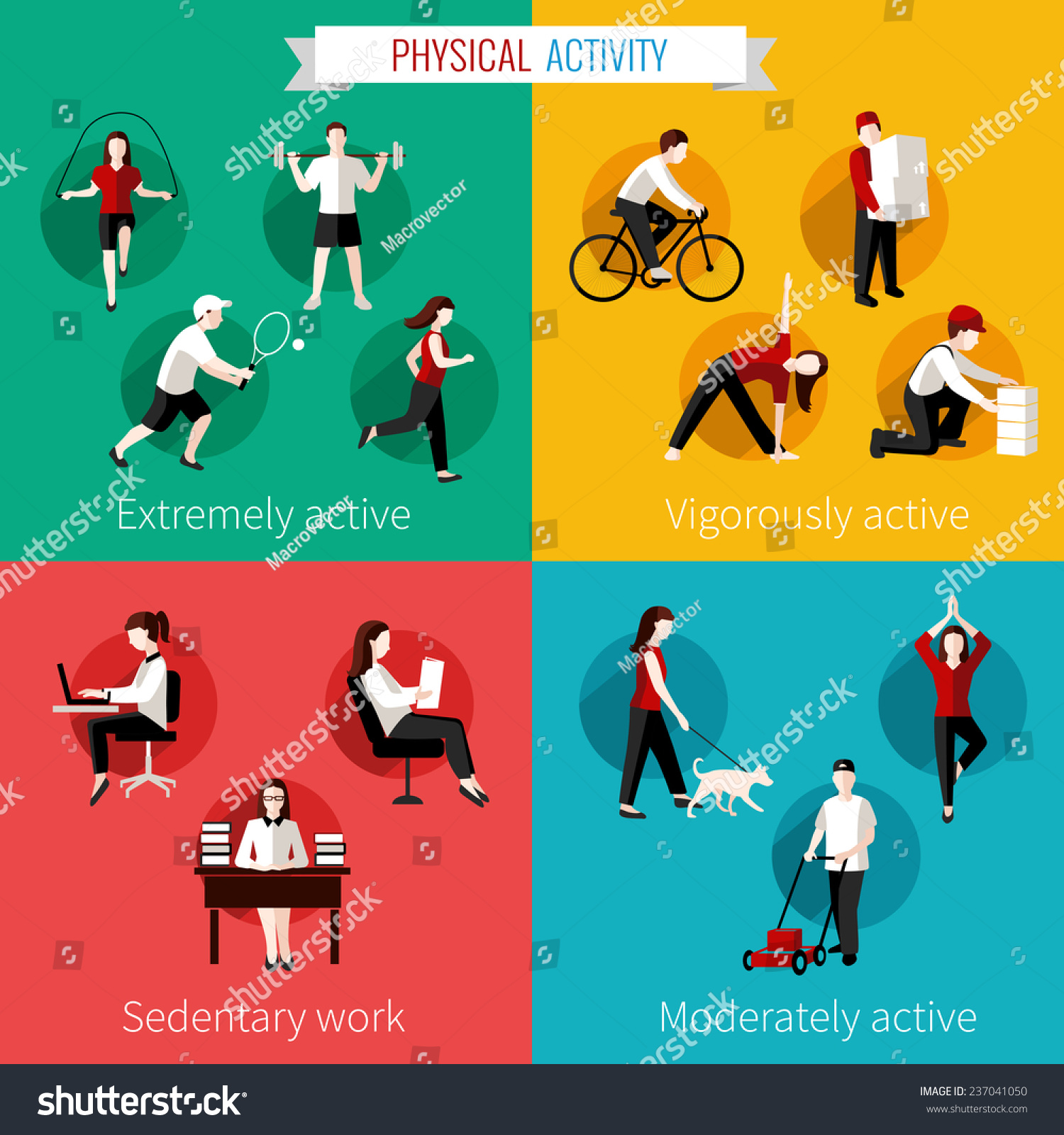 physical-activity-flat-set-of-extremely-vigorously-moderately-active