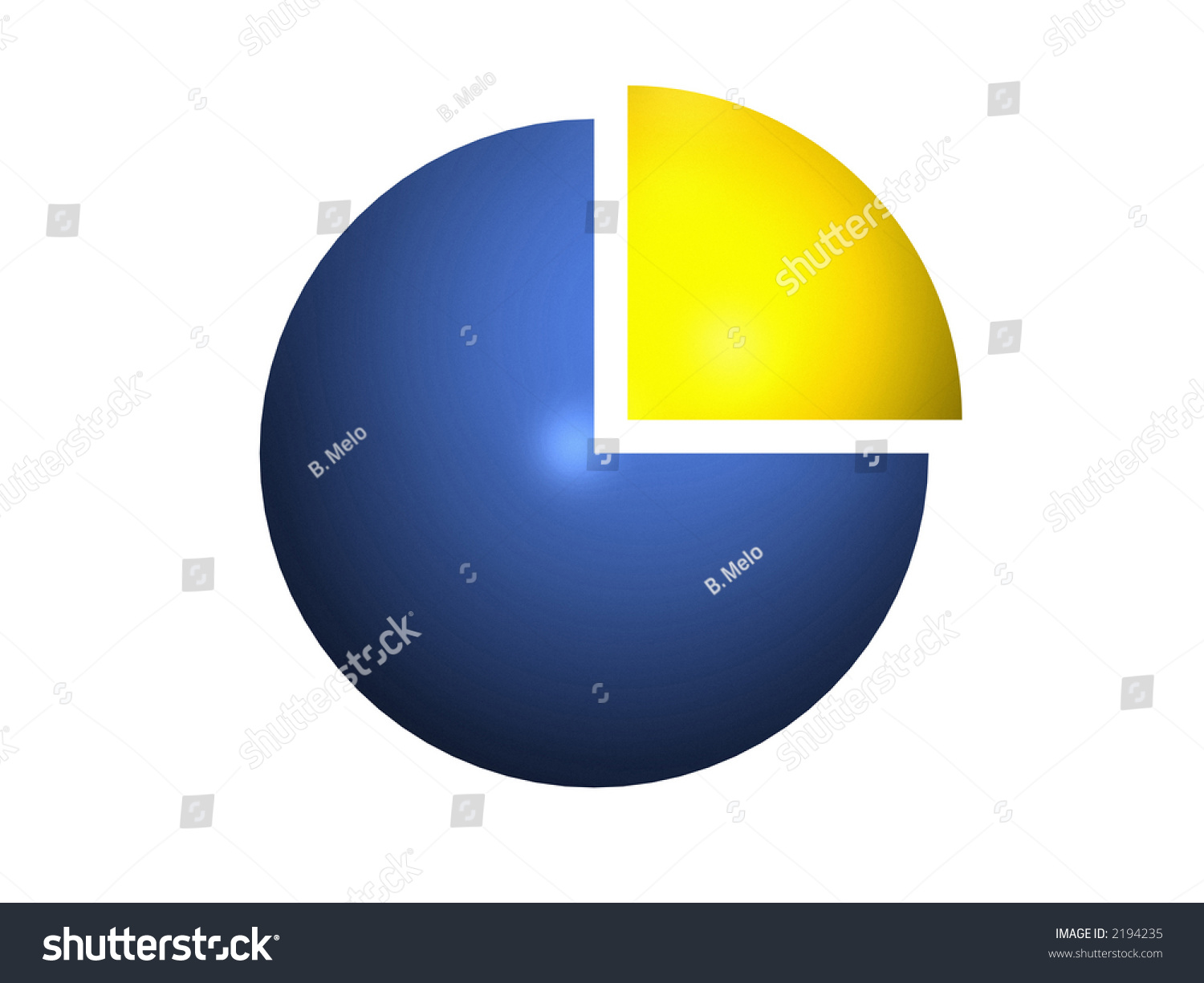 Pie Chart 75+25 (Highlighted) Stock Photo 2194235 Shutterstock