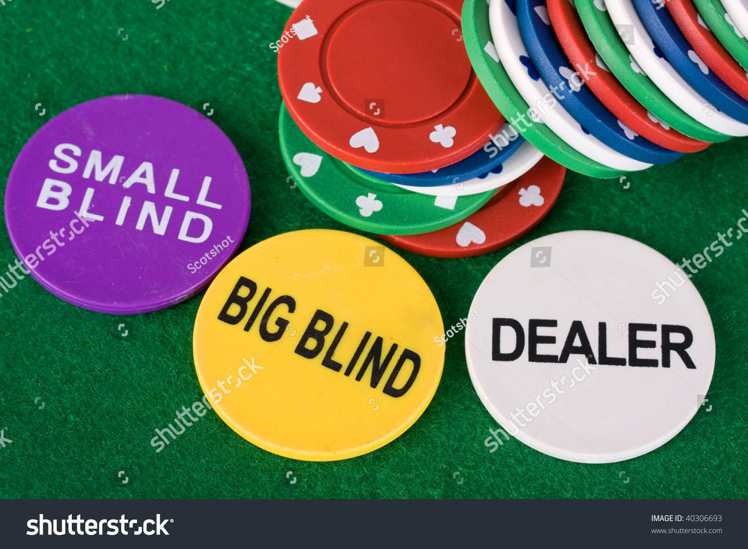 Poker Big Blind