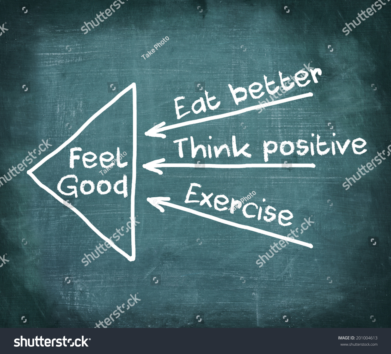 Positive Thinking, Eexercise, Eat Better Concept Of Feeling Good