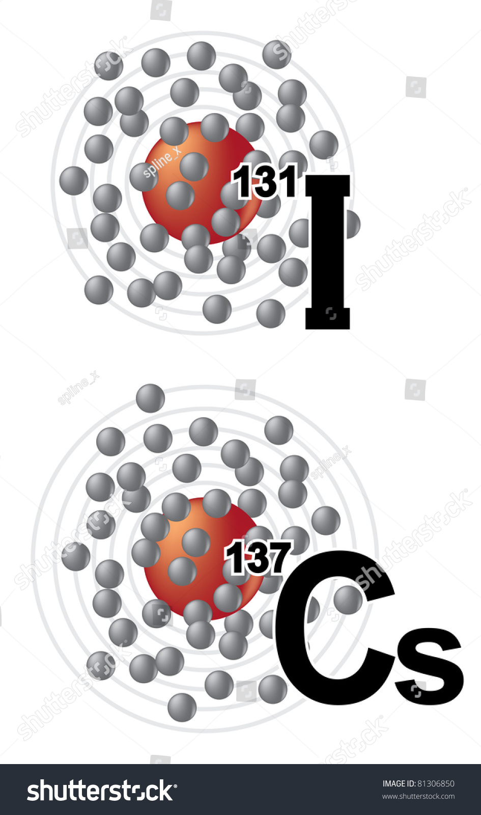 Radionuclides Of Iodine 131 And Cesium 137. Raster Version. Stock Photo ...