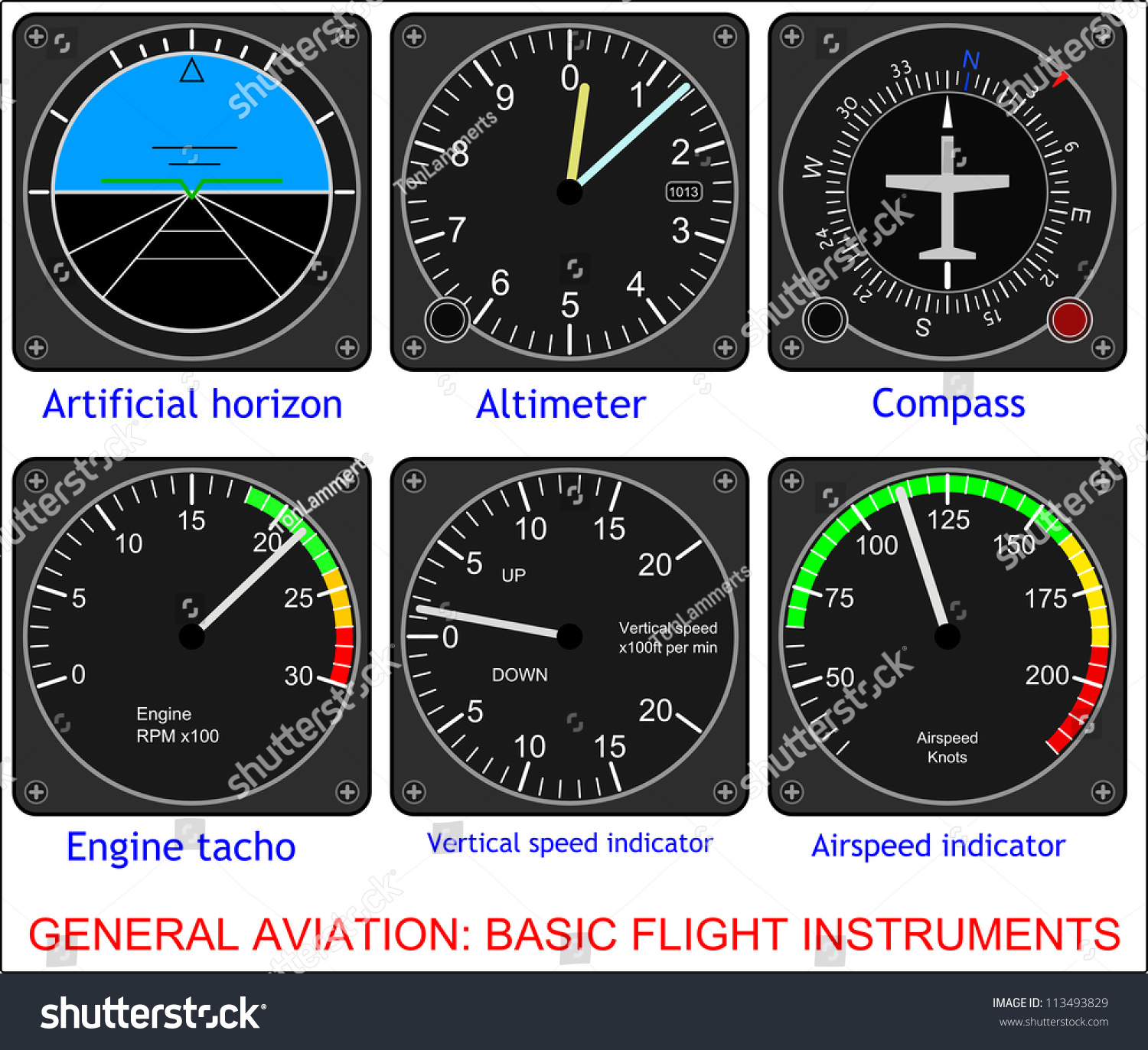 Raster General Aviation, Basic Flight Instruments Stock Photo