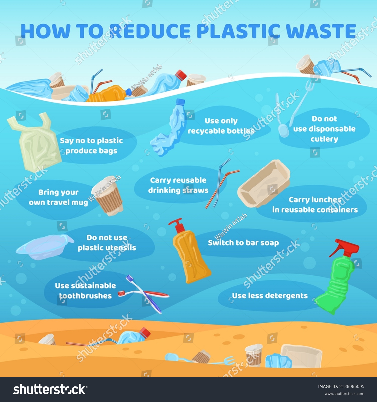 Reduce Plastic Waste Infographic Disposable Trash Stock Illustration Shutterstock